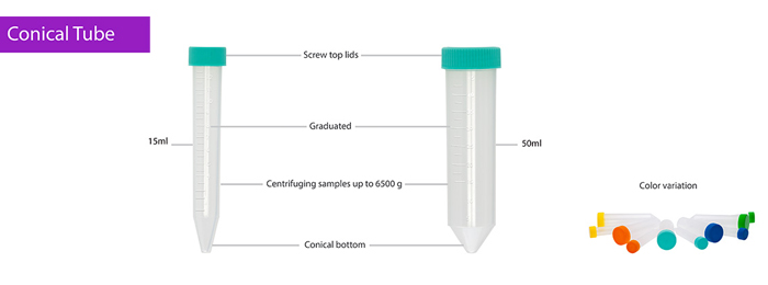 Tubes Conical